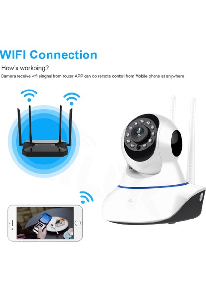 Wifi Ip Kamera 1080P Hd Kapalı Kablosuz Kamera Gece Görüş 2.0mp Ağ Kamerası Iki Yönlü Ses Güvenlik Gözetleme 3 Antenli Kablosuz Bebek Monitörü