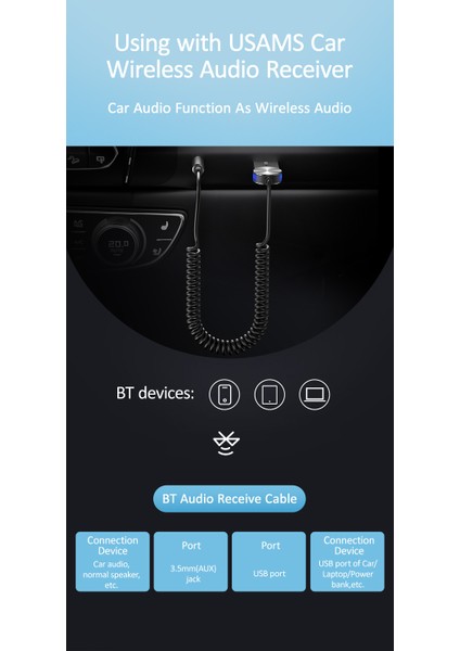 Usams Bluetooth Receiver USB Aux Wireless Araç Kiti BA01