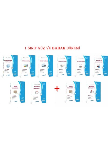 AÖF Çalışma Ekonomisi ve Endüstri İlişkileri 1. Sınıf Güz ve Bahar Dönemi Konu Anlatımlı Soru Bankası Set