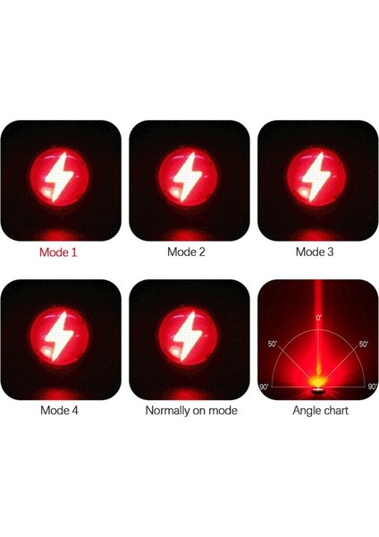 Bisiklet Işık USB Şarj Edilebilir Arka Kuyruk Işık Kask Çalışan Işık Omuz Işık Açık Mtb Bisiklet Uyarı Lambası Aksesuarları (Yurt Dışından) fırsatları