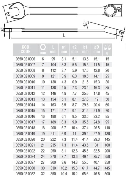 Kombine Anahtar 9 mm fiyatları