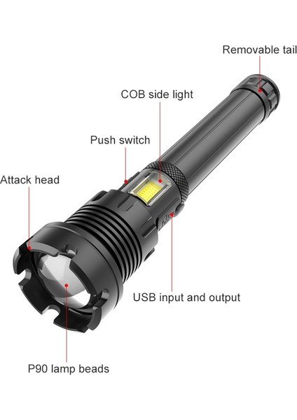 Uzun Stil Mikro USB Şarj Açık Su Geçirmez P90 + Cob LED El Feneri-Siyah(Yurt Dışından)