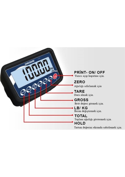 B5 Elektronik Tartım Kantarı 300 Kg - 50 x 60 cm