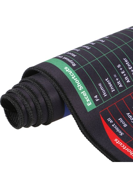Büyük Boy Oyun Mouse Pad Klavye Kısayolları (Yurt Dışından)
