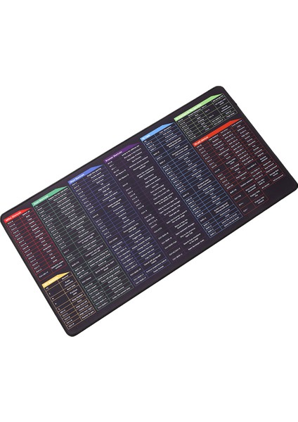 Büyük Boy Oyun Mouse Pad Klavye Kısayolları (Yurt Dışından)