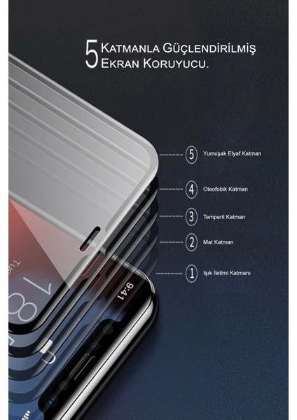 Oppo A16 Tam Kaplayan Mat Seramik Nano Esnek Ekran Koruyucu Cam