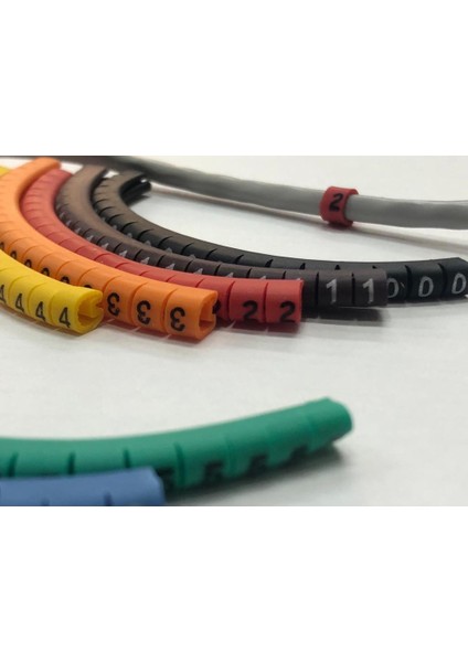 Cat6 Kablo Numaratör Cat6 Kablo Numaralandırma