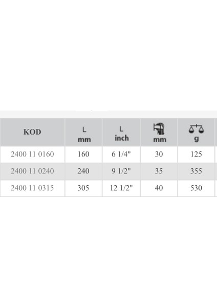 Izeltaş Üniversal Fort Pense 240 mm modelleri