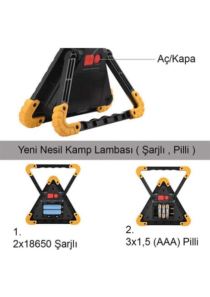 Profesyonel Kamp - Araba Lambası Bigem BM-610