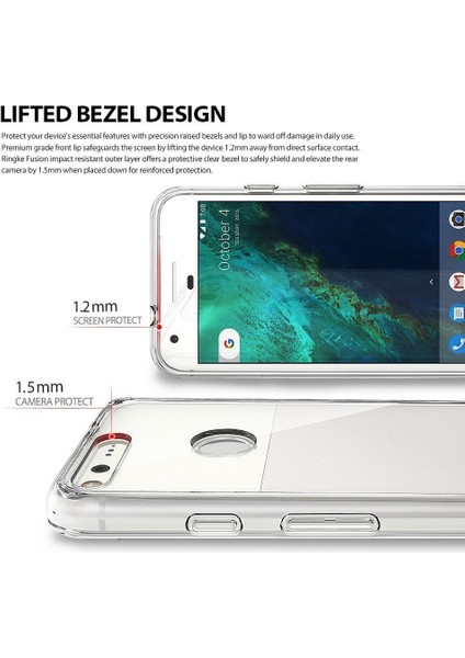 Fusion Google Pixel Kılıf Crystal Clear