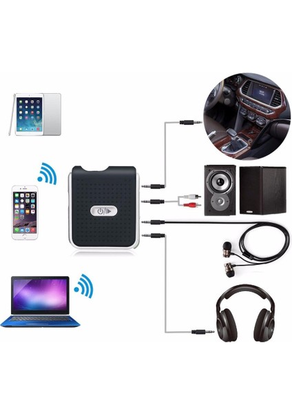 804068964751 Bluetooth 4.2 Stereo Ses Alıcısı Hands-Free Araç Kiti Yaka Klipsli Ses Aktarım Cihazı