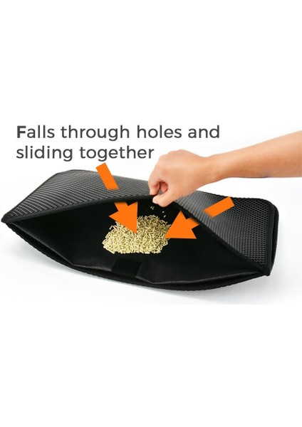 Çift Katmanlı Su Geçirmez Kum Kedi Pedleri (Yurt Dışından) fiyatları