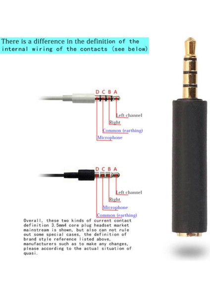 Evrensel 3.5mm Omtp Ctıa Dönüşüm Adaptörü Bağlayıcı Kulaklık Siyah Için (Yurt Dışından) fırsatları