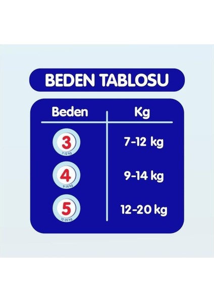 Mutlu Bebek Bezi Bant Fırsat Aylık 5 Beden 12 - 20 kg 104'lü