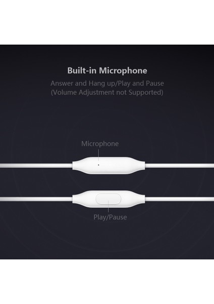 Orijinal Xiaomi Kulak Içi Kulaklıklar Taze Sürüm 3.5mm  (Yurt Dışından)