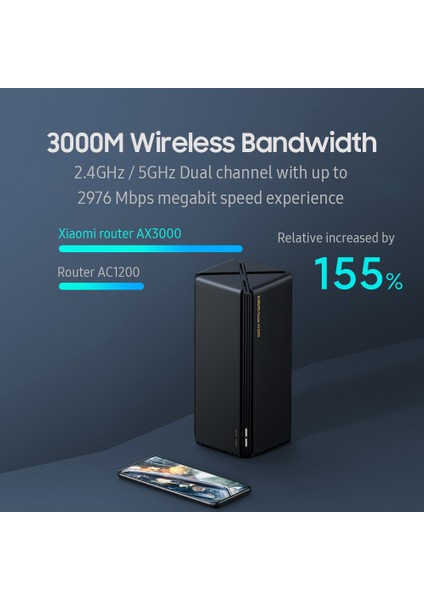 Router AX3000 Wifi-6 Gigabit 2.4g/5g Dual-Band Yönlendirici (Yurt Dışından)