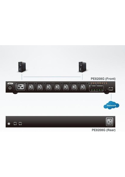 ATEN-PE8208G Eco Pdu Elektrik Güç Dağıtım Ünitesi fiyatları