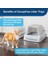 Pet Safe Petsafe Scoopfree Yeni Nesil Otomatik Kapaklı Kedi Tuvaleti PAL19-17125 3