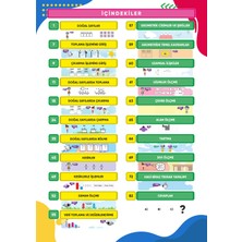 Zoziler 4.Sınıf Matematik Canlanan Soru Bankası