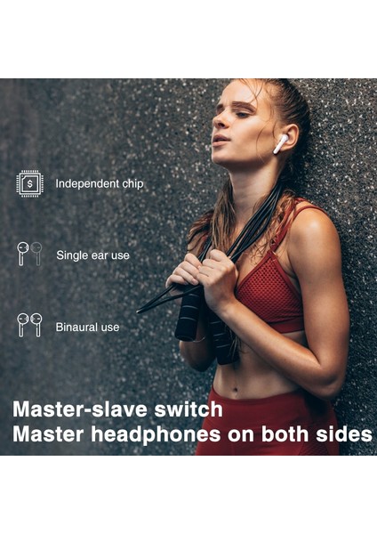 Tws Bluetooth Kablosuz Kulaklıklar Dokunmatik Kontrol LED Ekran Bluetooth 5.0 Oyun Kulaklığı Spor Su Geçirmez Kulaklık Kulakiçi (Yurt Dışından) indirimleri