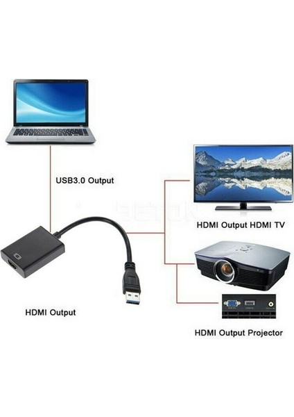 Hd 1080P USB 3.0 HDMI Video Kablosu Adaptörü Dönüştürücü Pc Dizüstü Hdtv LCD Tv Için (Yurt Dışından)