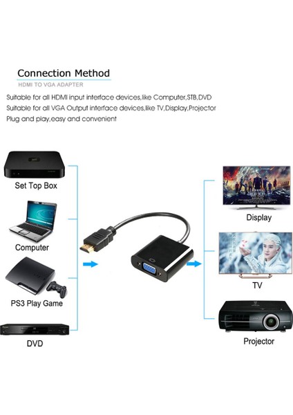 HDMI VGA Adaptörü Erkek Kadın Dönüştürücü Adaptör 1080P Dijital Analog Video Ses Pc Dizüstü Tablet Için (Yurt Dışından) fırsatları