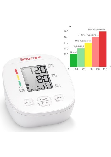 Sinokare Tüfeği (Yurt Dışından) fırsatları