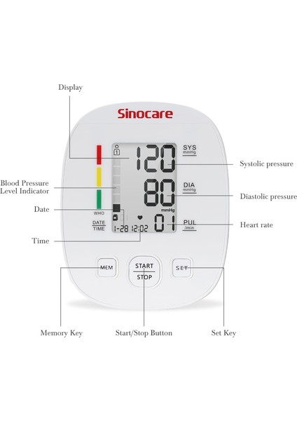 Sinokare Tüfeği (Yurt Dışından) indirimleri