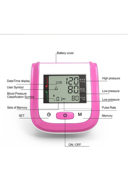 Elektronik Stkmomansayfı Bp Bpw1 (Yurt Dışından) fırsatları