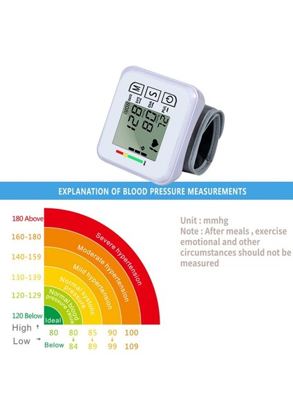 Ev Sağlık Otomatik Stkmomanometre (Yurt Dışından) fiyatları