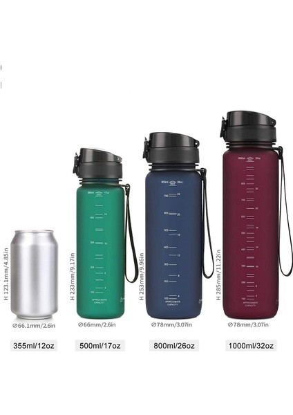 Fiftyfifty Tritan Su Matarası 2'li 1000 ml indirimleri