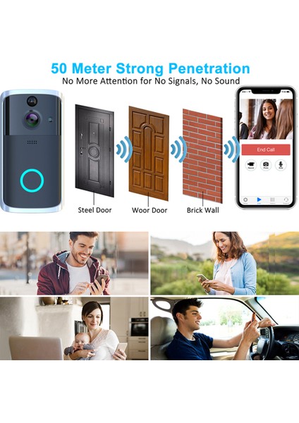Kameralı Wifi Kapı Zili - BG0312 indirimleri