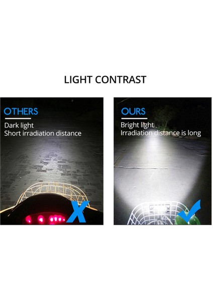 Motosikletler Su Geçirmez 12 V LED Çift Yardımcı Sis Işığı Spotlight 12 V (Yurt Dışından) fırsatları