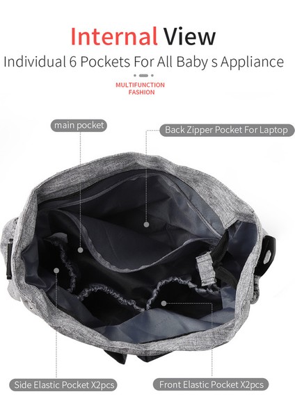 Çok Fonksiyonlu Büyük Kapasiteli Hamile Çantası - Gri (Yurt Dışından) fiyatları