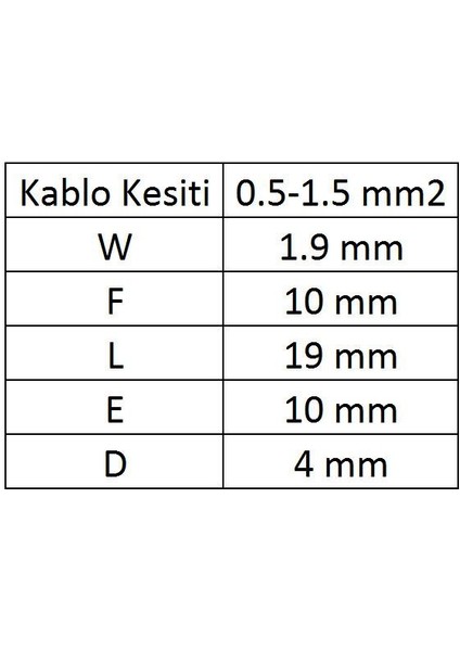 GİK-101 Iğne Uçlu Izoleli Kablo Ucu 100 Adet