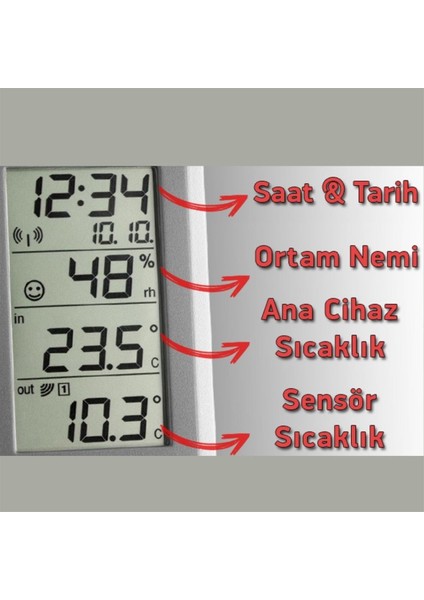 30.3018.10 'diva' Iç Sıcaklık ve Nem / Dış Sıcaklık / Saat fiyatları