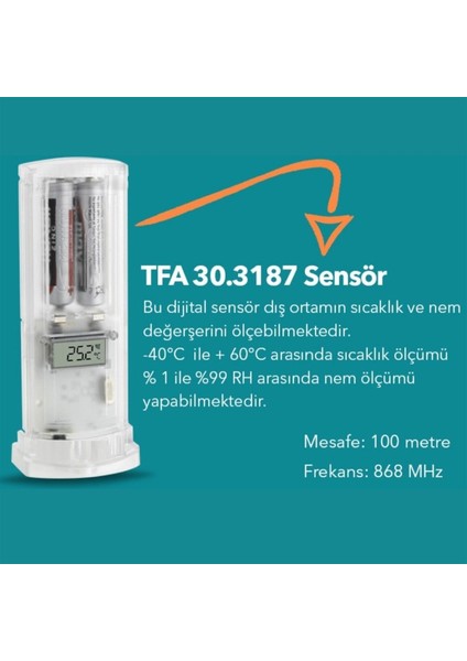 30.3045.IT 'belair' Wireless Sensörlü Nem ve Isı Ölçer