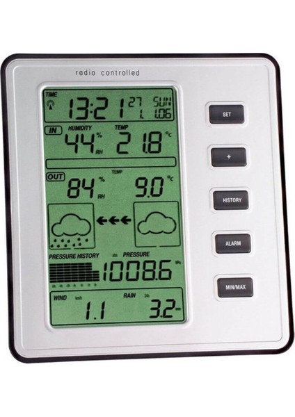 35.1077 Stratos Kablosuz Hava Istasyonu modelleri