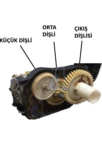 Sinbo Kıyma Makinası Küçük Dişli