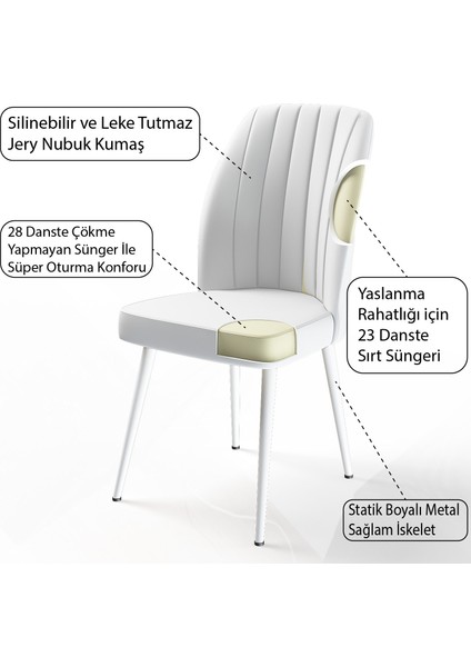 Concept Platinum Serisi, 1.sınıf Yemek ve Mutfak Sandalyesi , 6 Adet , Ayaklar Beyaz