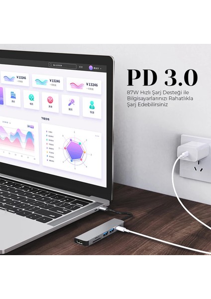 8in1 USB Type-C Hub Port Adaptör HDMI USB Ethernet Pd Girişli