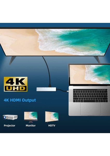 8in1 USB Type-C Hub Port Adaptör HDMI USB Ethernet Pd Girişli