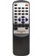 Tv Kumanda Shov Ipı Lı RC-300T 1