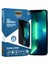 Buff iPhone 13 Pro Max 5d Privacy Ekran Koruyucu 1