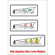 Ikra Ajans Reklam Yangın 112 Iş Güvenliği Levhası 25*35 cm