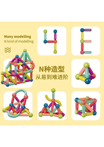 Manyetik Çubuk, Erken Çocukluk Eğitimi Eğitici Oyuncaklar, Entelektüel Gelişim, Sürekli Değişen, Manyetik Montaj, Manyetik Yapı Taşları (Yurt Dışından)