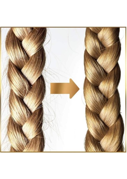 Onarıcı ve Koruyucu 2X500 ml Şampuan + 100 ml Keratin Onarıcı E Vitaminli Saç Bakım Yağı fırsatları