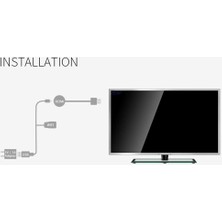 Sharplace Kablosuz HDMI 4 K Wifi Ekran Tv Alıcısı (Yurt Dışından)