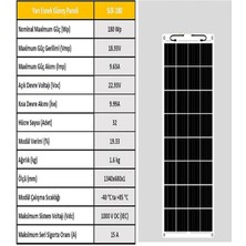 Solaron 180 W Esnek Monokristal Güneş Paneli