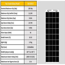 Solaron 205 W  Esnek Monokristal Güneş Panel